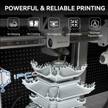 3d printing, bambu filament, pla cf
